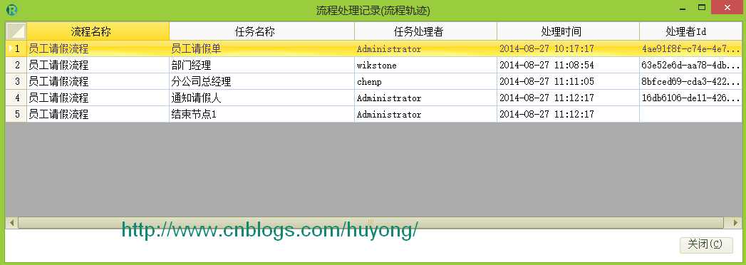 bubuko.com,布布扣