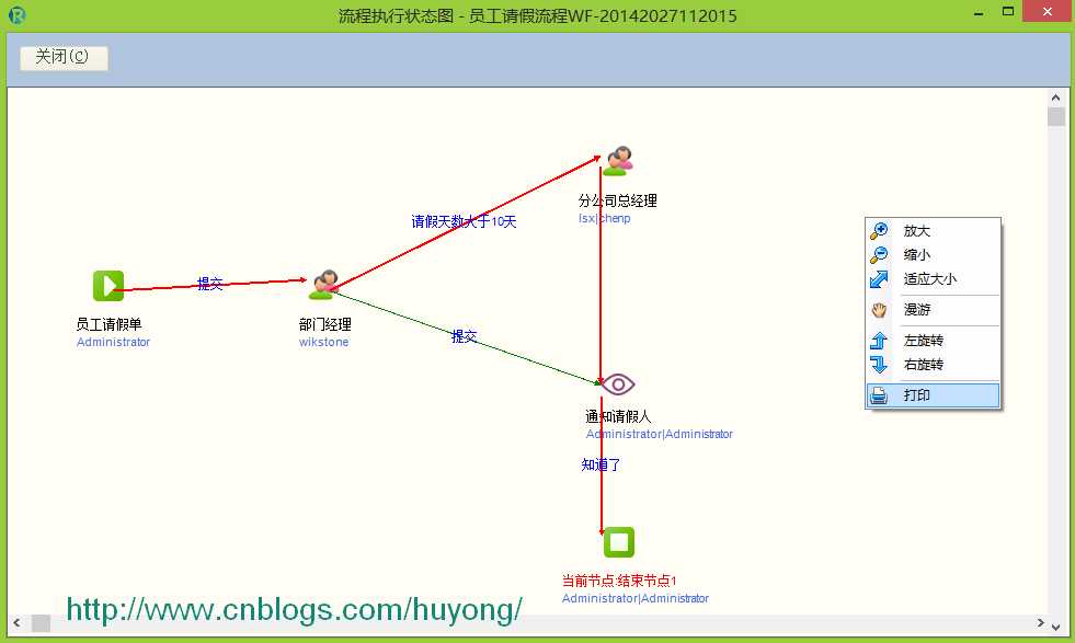 bubuko.com,布布扣