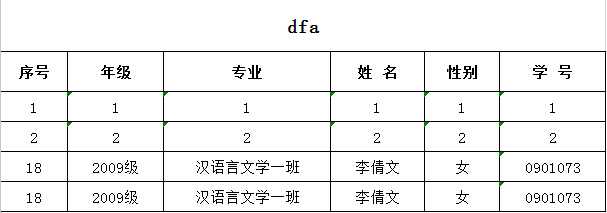 技术分享