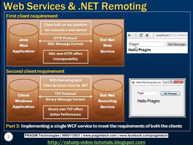 WS & .net Remoting