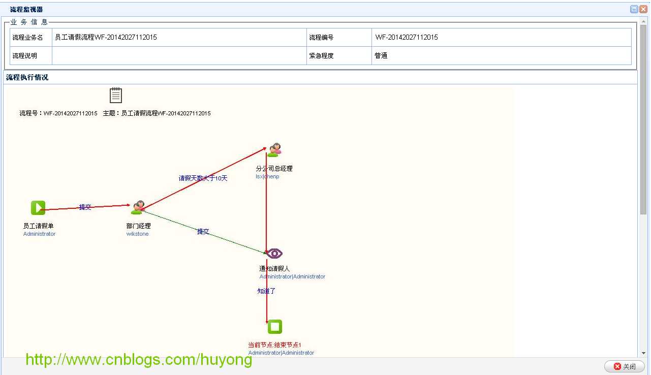 bubuko.com,布布扣