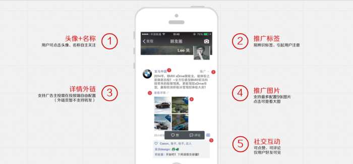 wechat-advertisement-how-to-work-1