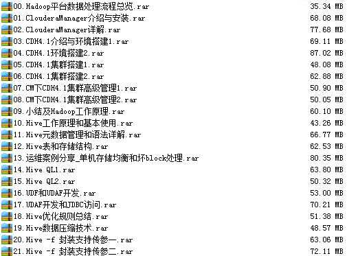技术分享