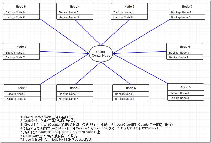image_thumb2