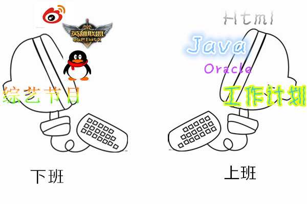 技术分享