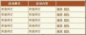 技术分享