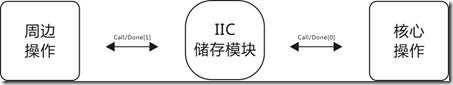 clip_image008