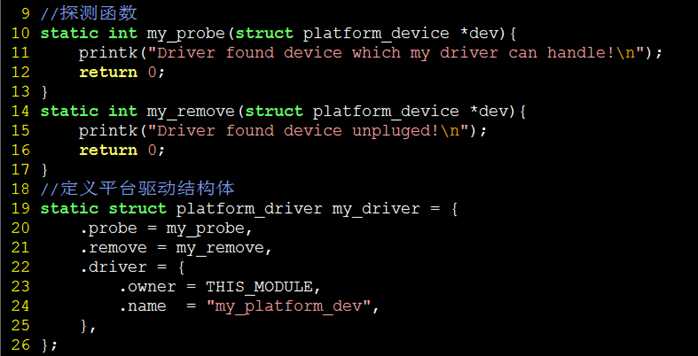 技术分享