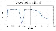 clip_image103