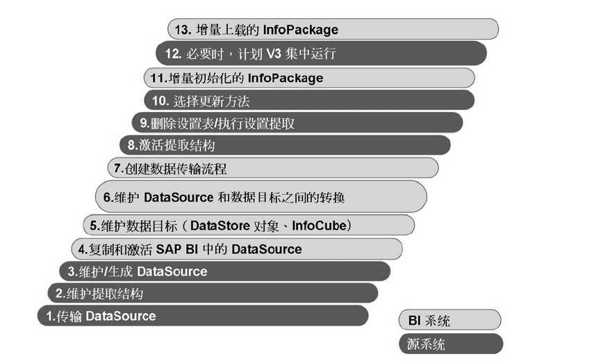 5d0d20cf-8f1d-458d-b229-15e44aec4a09