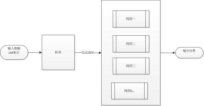 绘图1