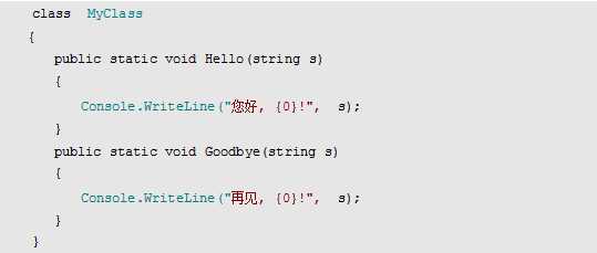 技术分享
