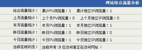技术分享