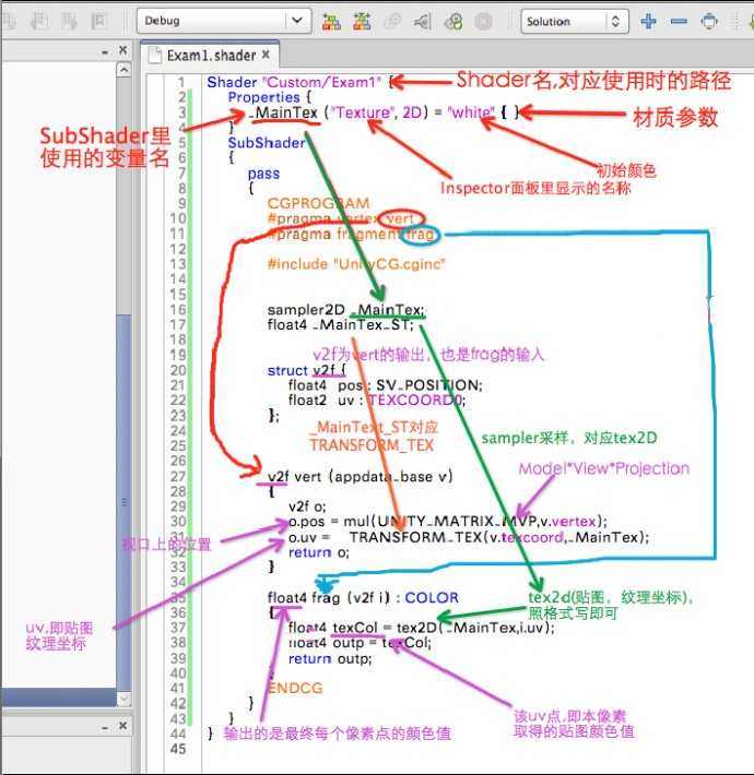 技术分享