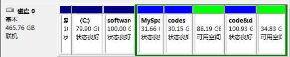 技术分享