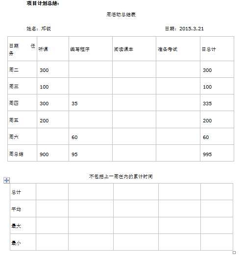 技术分享