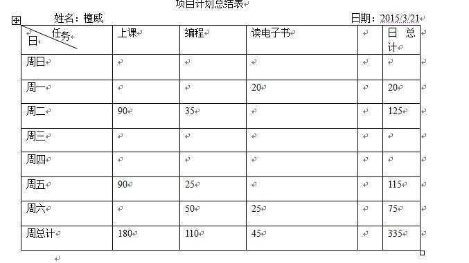 技术分享