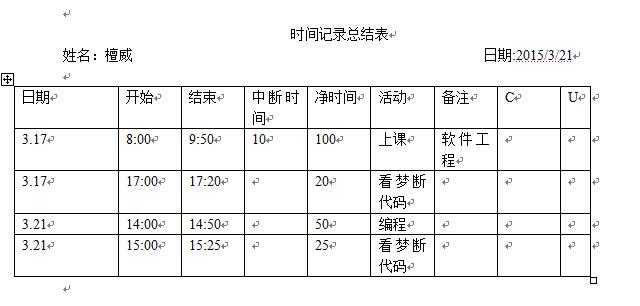 技术分享