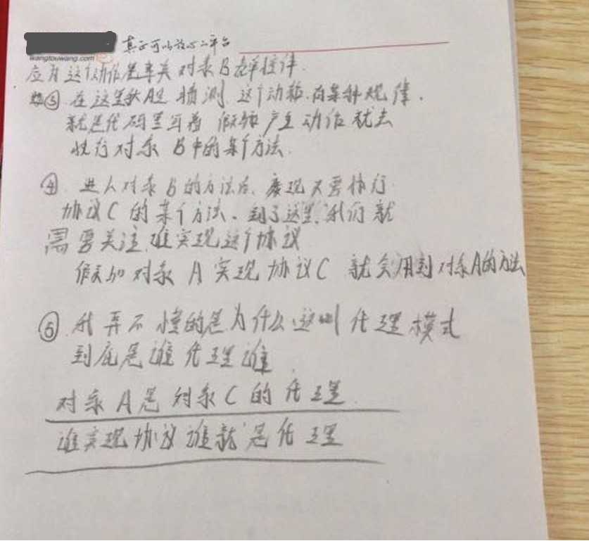 技术分享