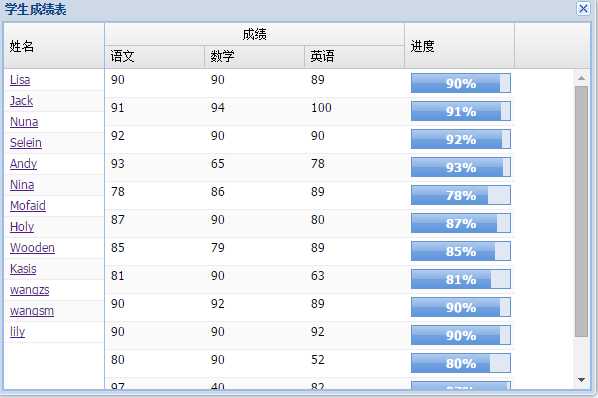 技术分享