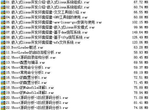 技术分享