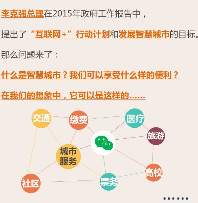 互联网+计划