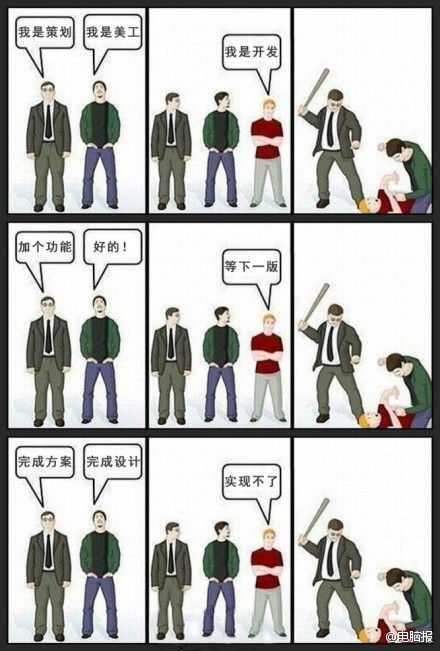 技术分享