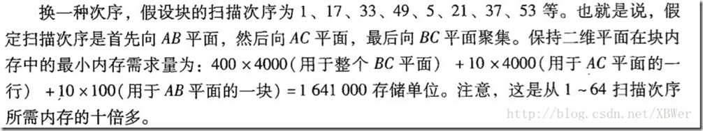 20140704200722093