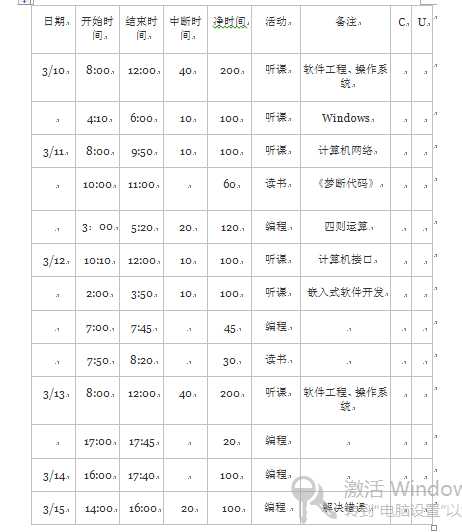 技术分享