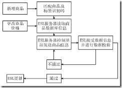 clip_image012