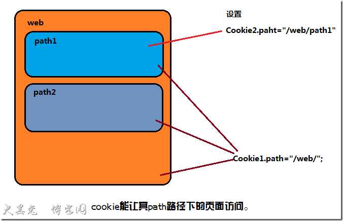 clipboard[3]