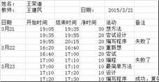 技术分享