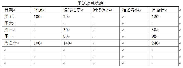 技术分享