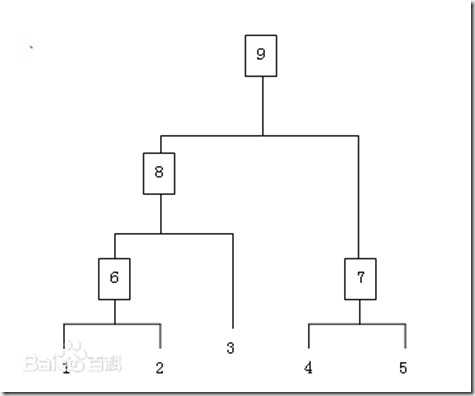 810a19d8bc3eb1351e89fd05a41ea8d3fc1f44c5