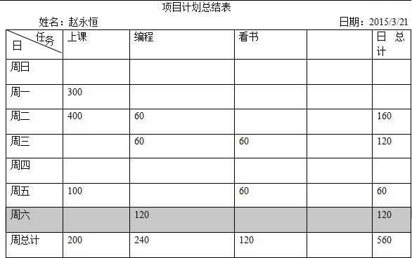 技术分享