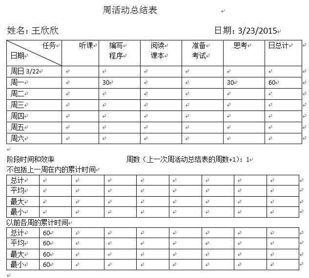 技术分享
