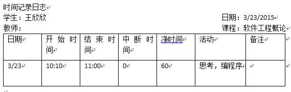 技术分享