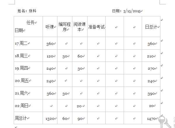 技术分享