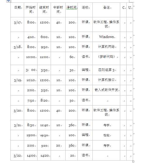技术分享