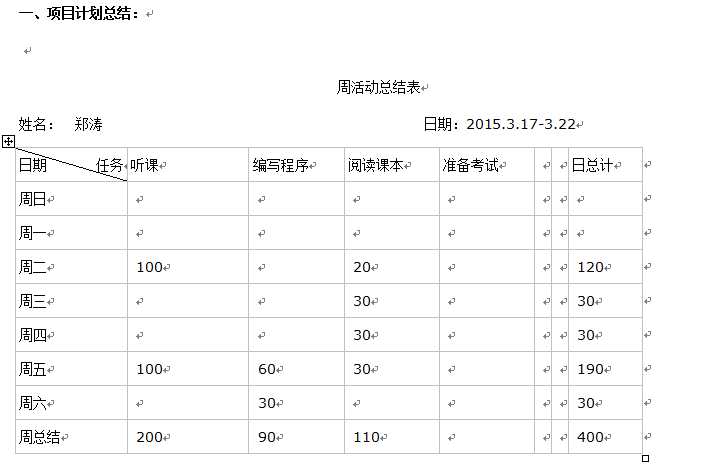 技术分享
