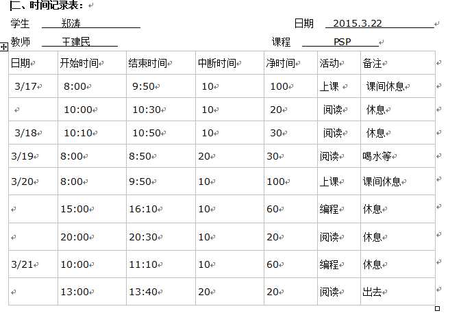 技术分享