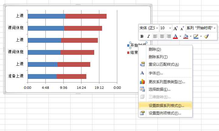 技术分享