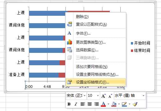 技术分享