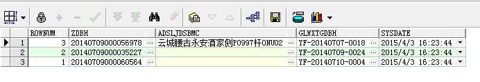技术分享