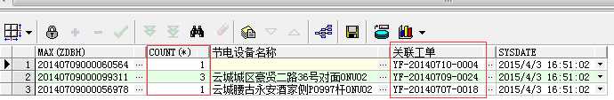 技术分享