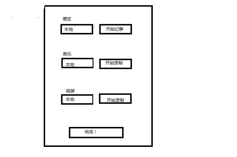 技术分享