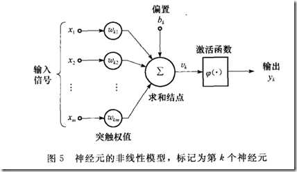 shenjingyuan