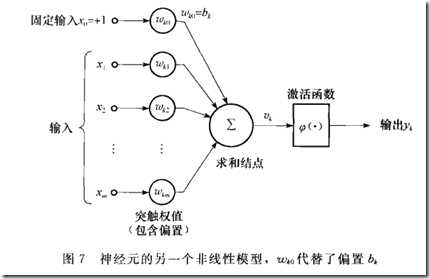 shenjingyuan2