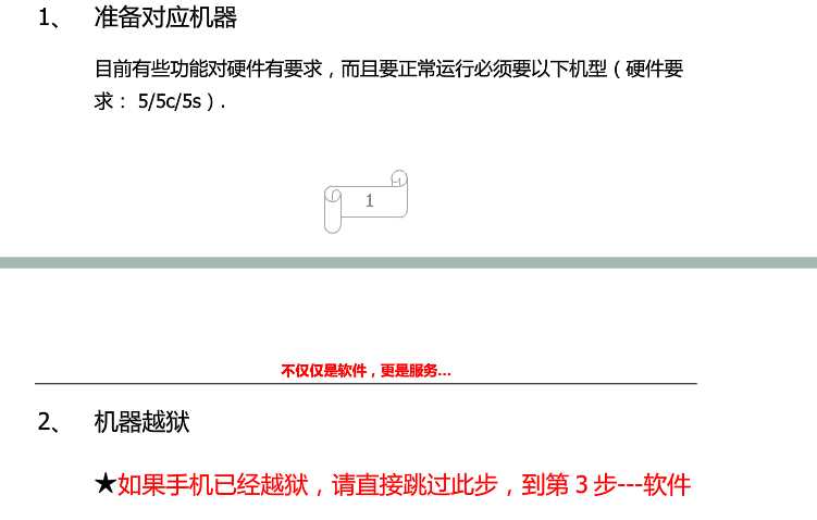 技术分享