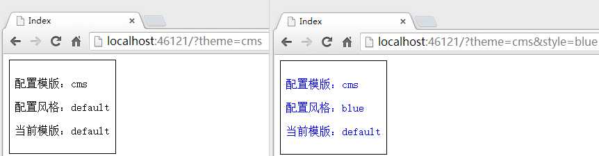 技术分享